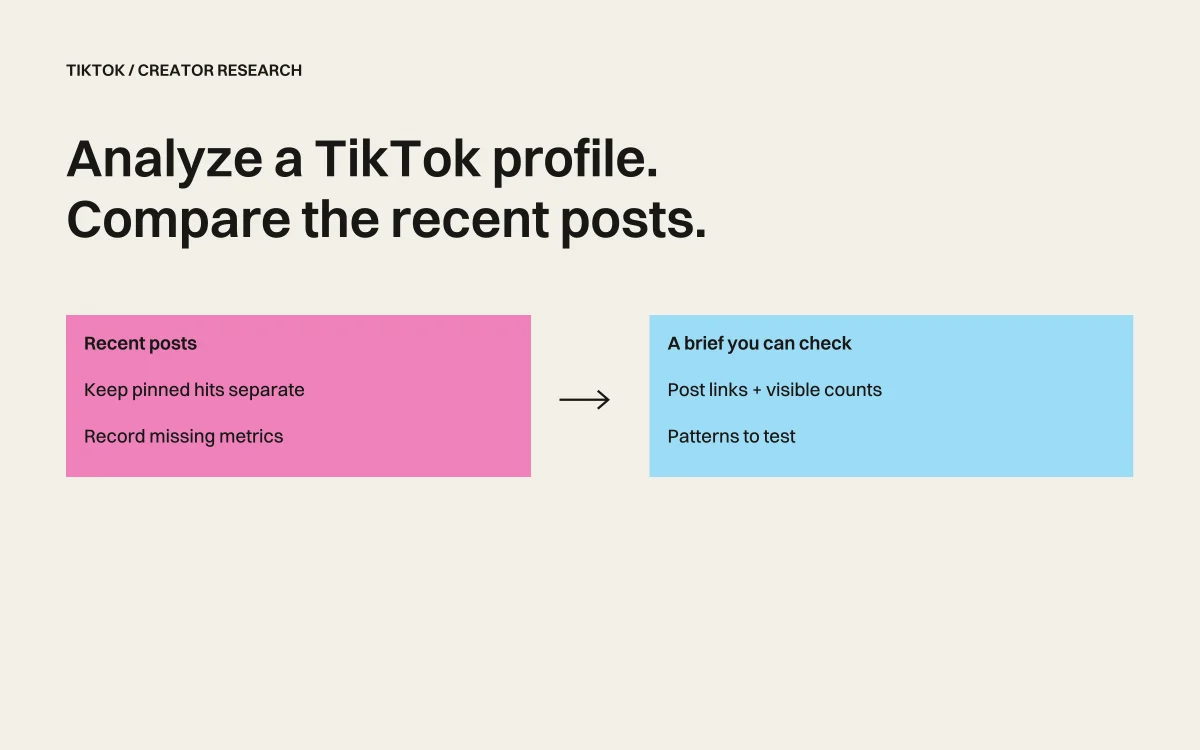 Analyze a TikTok profile with AI. Keep the evidence.