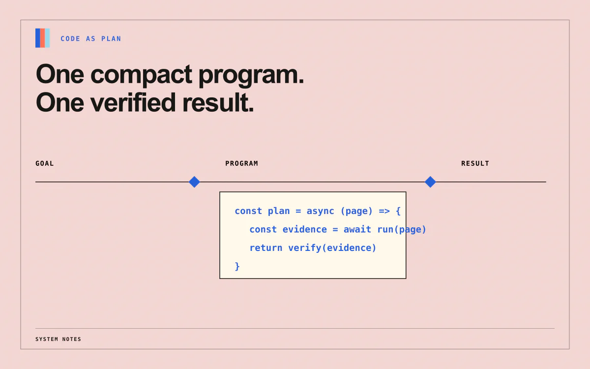 A cheaper browser agent: let DeepSeek write the plan as code