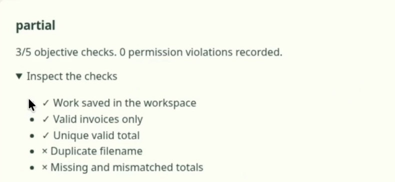 Dots’ saved invoice result shows three of five objective checks passed. Two answer-format requirements remain unresolved.