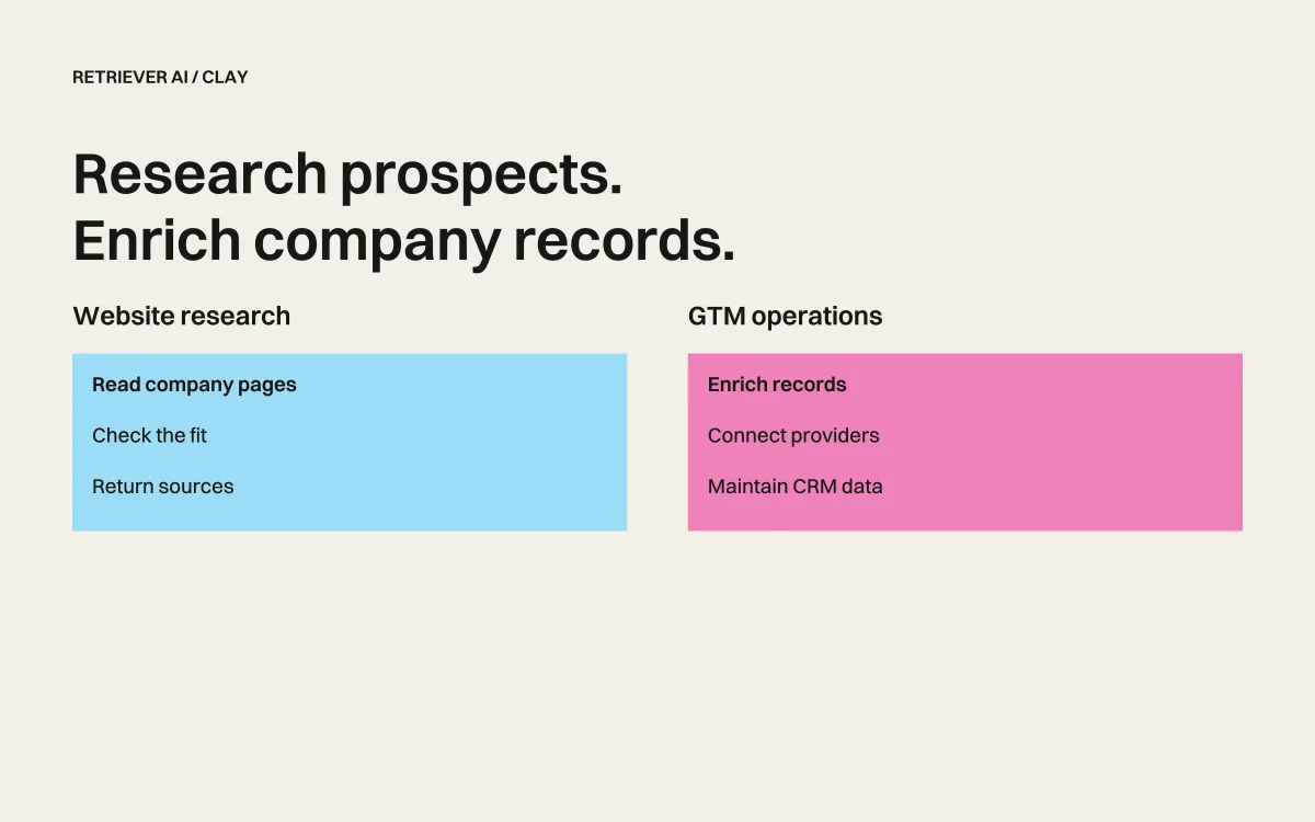 Retriever AI vs. Clay: browser research or data enrichment?