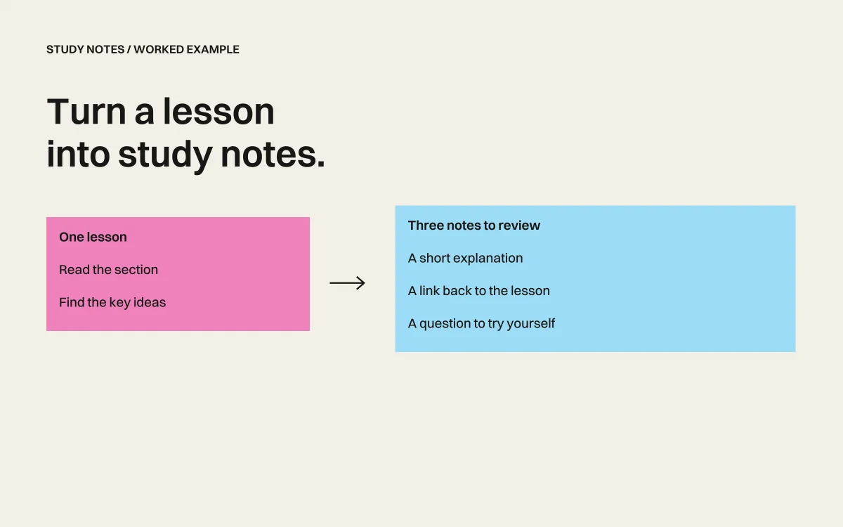 Turn a lesson into notes you can check.