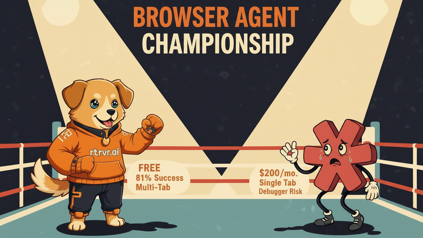 rtrvr vs. Claude for Chrome: which browser jobs fit each?